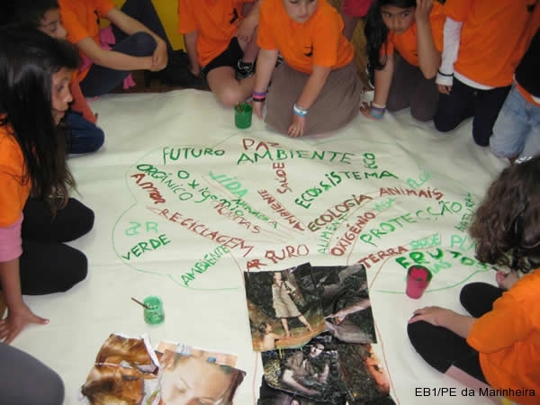 Dia Eco-Escolas 2011